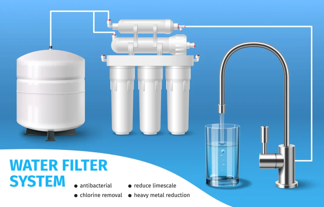 9 Best Home Water Filters 2026 (RO, Under Sink & More)