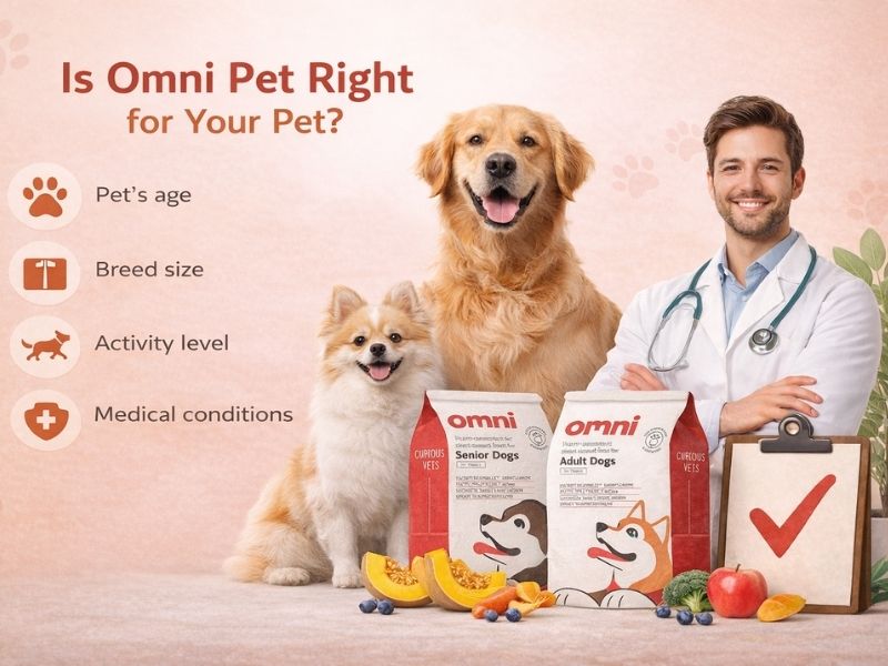 omni pet discount code