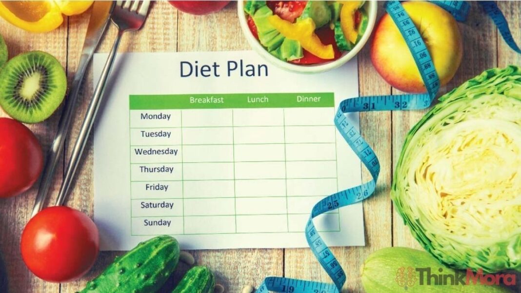 diet plan for beginners