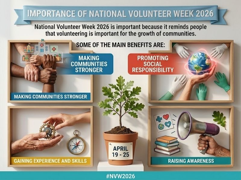 national volunteer week 2026
