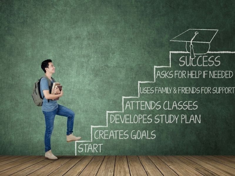 student motivation